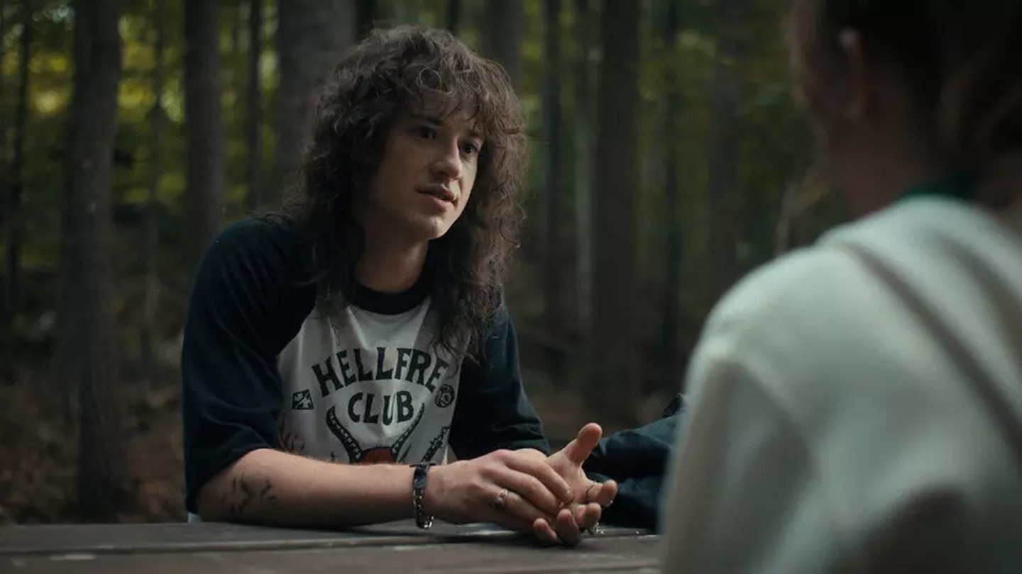 Stranger Things’ Eddie Munson